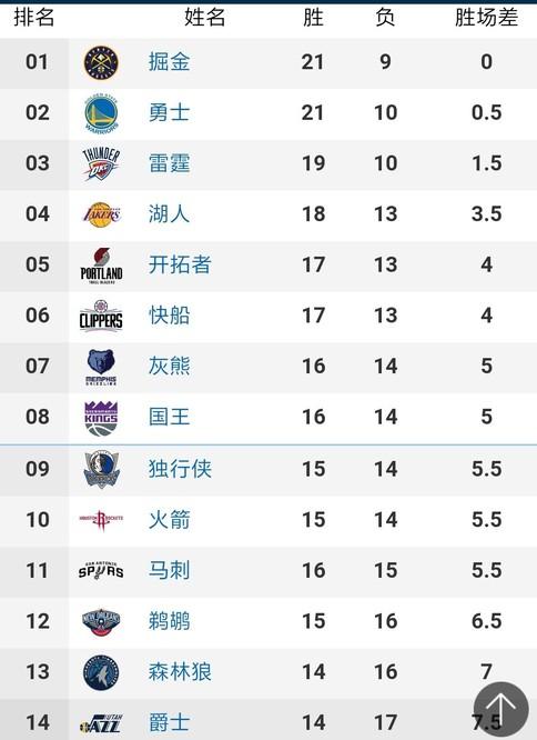 的深意